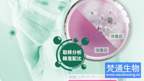 藥廠消毒效果評價驗(yàn)證