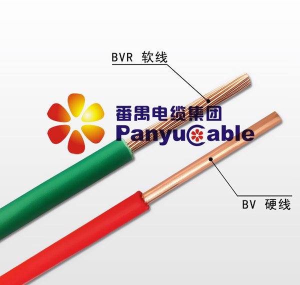 番禺電線電纜職業態勢